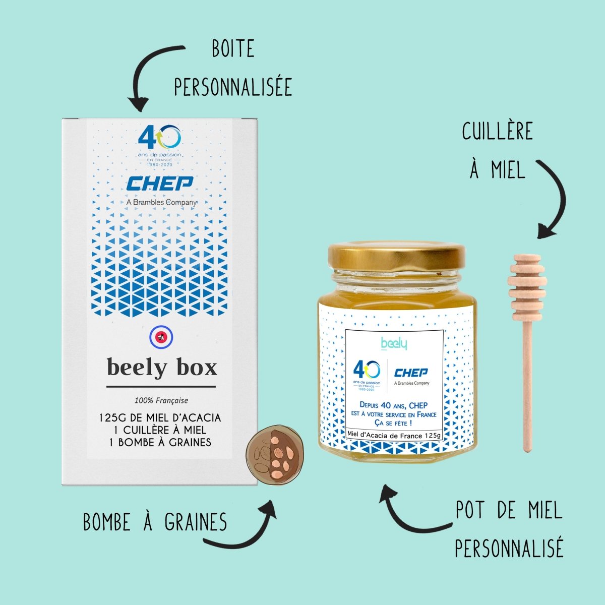 idee cadeau client ecolo