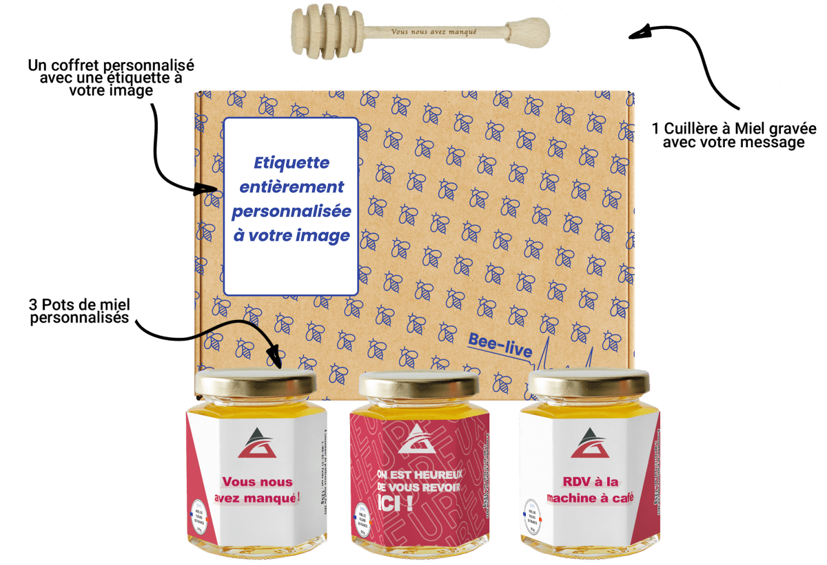 coffret personnalisé pour entreprise